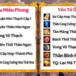 Thông Tin Drop Server